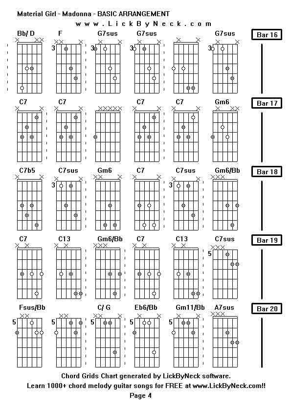 Chord Grids Chart of chord melody fingerstyle guitar song-Material Girl - Madonna - BASIC ARRANGEMENT,generated by LickByNeck software.